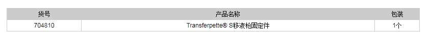德國普蘭德Transferpette? S移液槍固定件1.png