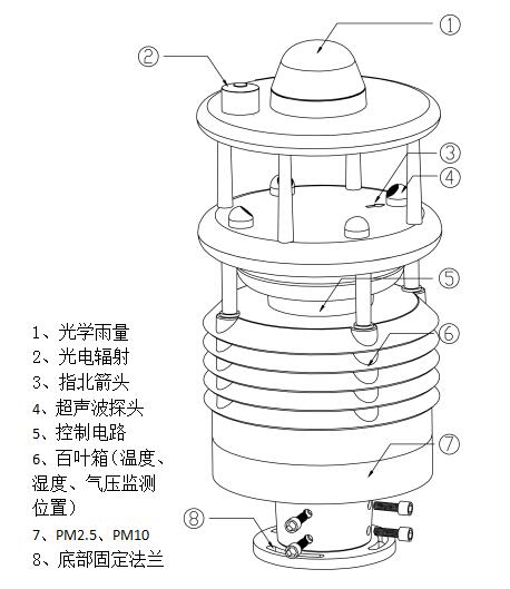 ?1?è|??′&nbsp;????“?°”è±????