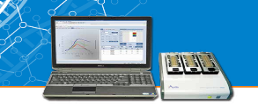 三維圖形 xCELLigence RTCA DPlus實時無標(biāo)記細(xì)胞分析儀