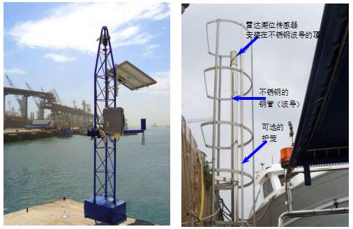 西班牙Geonica氣體警報系統(tǒng)TAURO-2000/3000