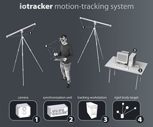上海聞奕光學(xué)配件加工微型光學(xué)測試 萬能支架 FS
