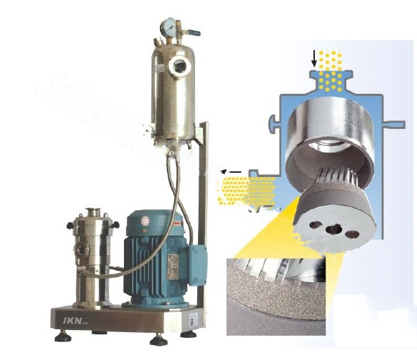 CMSD2000無(wú)機(jī)顏料高速研磨分散機(jī)，德國(guó)進(jìn)口研磨分散機(jī)