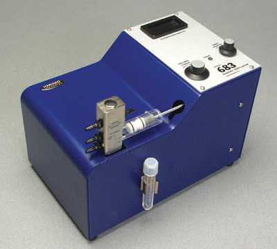 Harvard Apparatus 687動物呼吸機(jī)