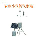 農(nóng)田氣象站@市場(chǎng)快訊