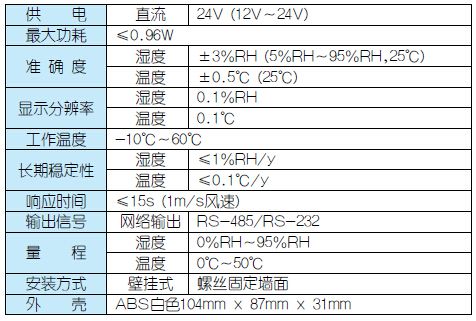 QQ截圖20141114154318