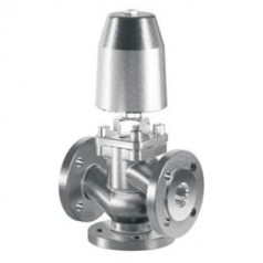 折扣價GSR氣動調節(jié)閥%GSR電磁閥 -