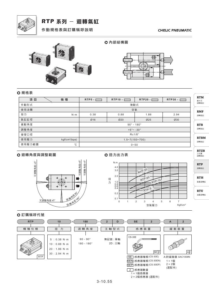 臺灣氣立可CHELIC回轉(zhuǎn)氣缸