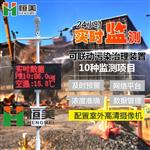 揚塵噪聲污染在線監(jiān)測系統(tǒng)