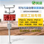 揚塵監(jiān)測設(shè)備價格#儀器快報