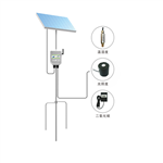 TPSBL-GPRS-4G在線田間環(huán)境監(jiān)測系統(tǒng) 土壤溫度、濕度、光照強度、CO₂濃度監(jiān)測儀